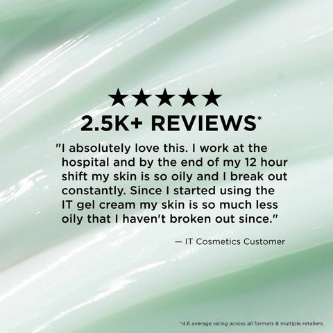 Confidence in a Gel Cream Oil-Free Moisturizer