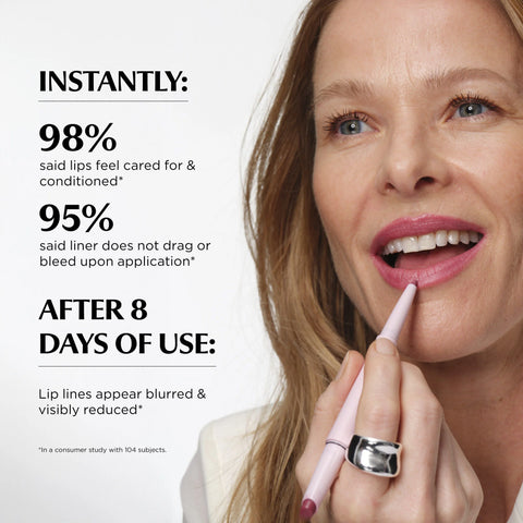 Do It All Lip Transformer