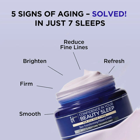 Hydrate with Confidence Anti-Aging Skincare Set